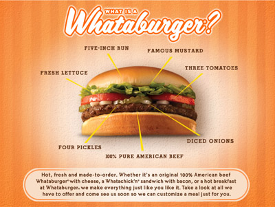 Locations  GVCS Inc. a Whataburger Franchisee